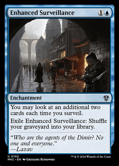 Enhanced Surveillance [Murders at Karlov Manor Commander]