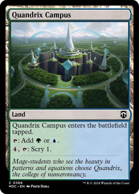 Quandrix Campus [Modern Horizons 3 Commander]