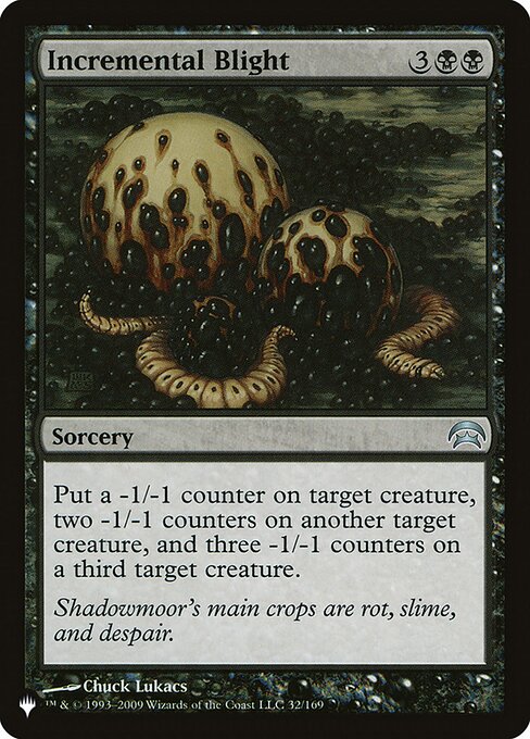 Incremental Blight [The List]